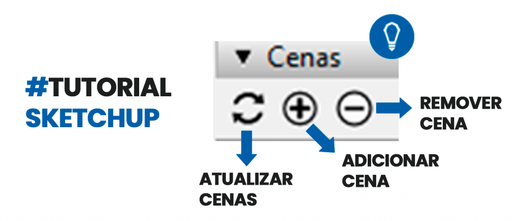 cenas bandeja padrao sketchup cenas bandeja padrao sketchup