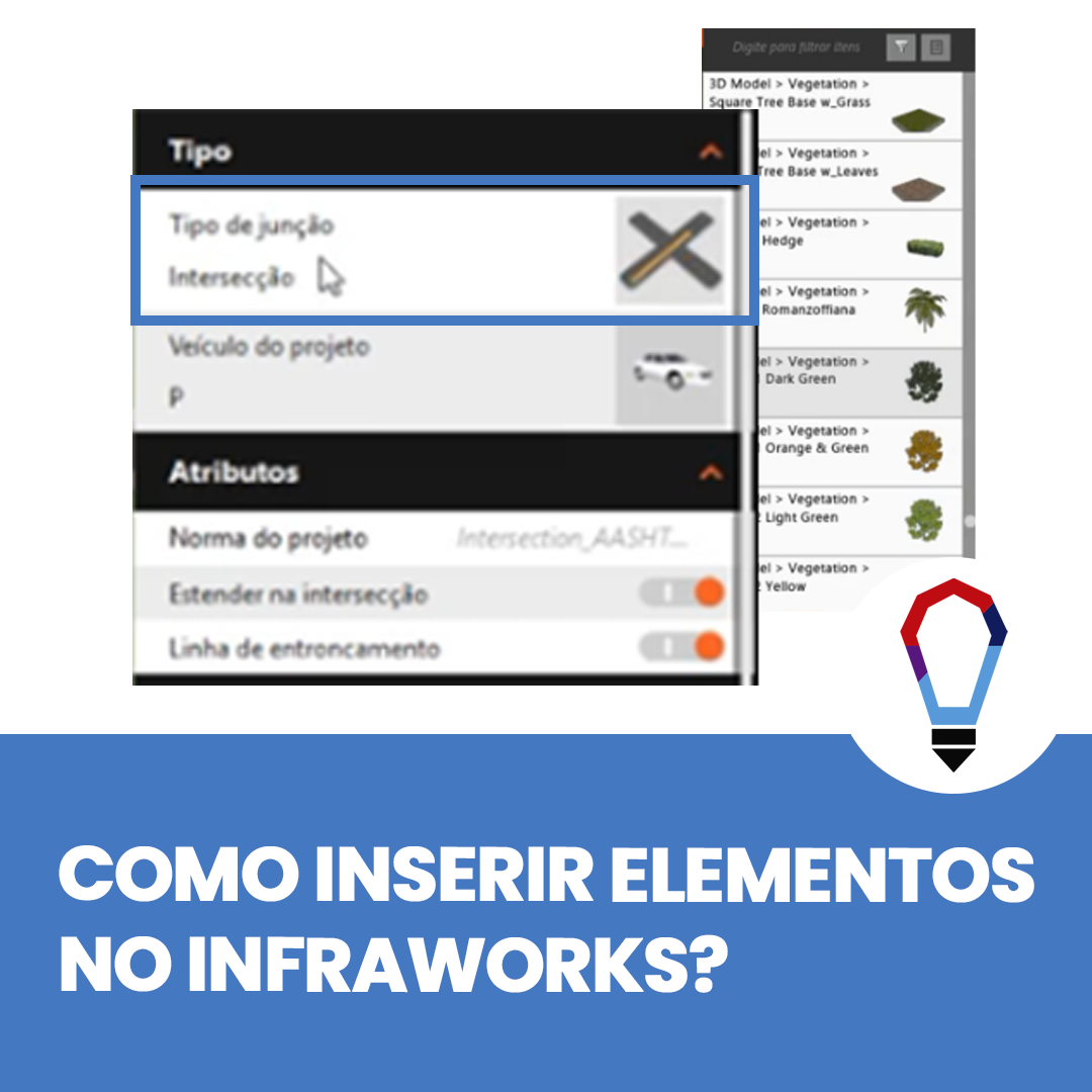 como inserir elementos no infraworks