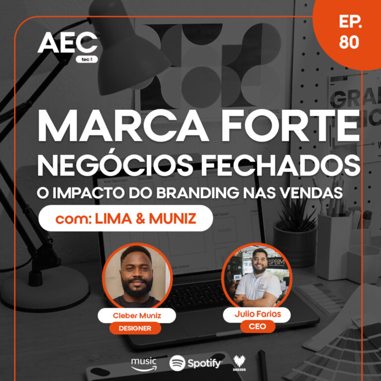 EP80| Marca Forte Negócios Fechados: o Impacto do Branding nas Vendas com Cleber Muniz